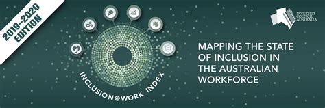 Inclusion Work Index 2019 2020 Diversity Council Australia