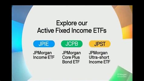 J P Morgan Asset Management Tv Spot The Leader In Active Etfs Ispot Tv