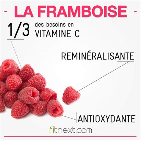 bienfaits de la framboise Régime perte de graisse Aliments bons pour