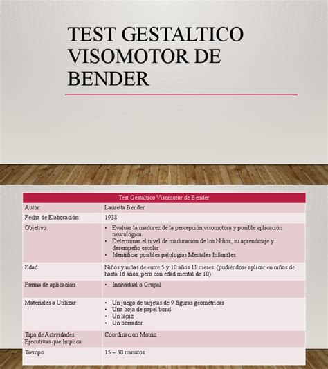 Test Gestaltico Visomotor De Bender Pdf