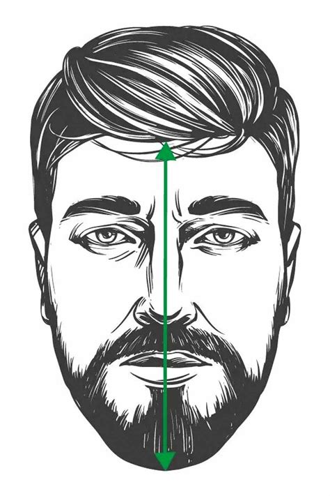 Face Shapes For Men Determination Guide