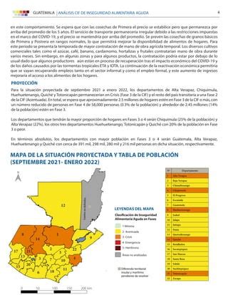 Informe Del Analisis De Inseguridad Alimentaria Aguda De La Cif