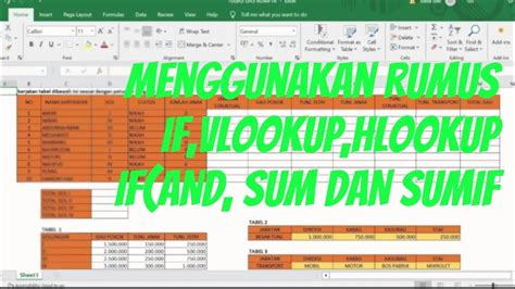 Mengisi Tabel Karyawan Menggunakan Rumus Excel If Vlookup Hlookup If