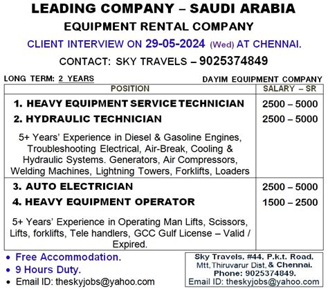 Urgently Required For International Airport Project In Saudi Arabia May