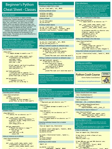 Beginners Python Cheat Sheet Pcc Classes Pdf Pdf