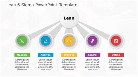 Lean 6 Sigma Powerpoint Template