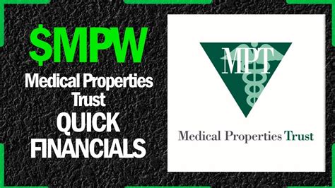 Medical Properties Trust Mpw Stock Analysis Youtube