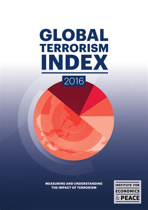 Global Terrorism Index 2016 World Reliefweb