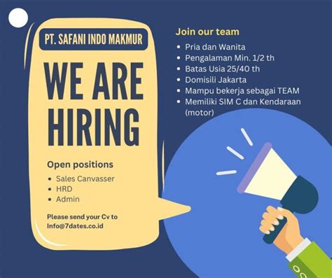 Lowongan Kerja Sales Canvasser HRD Admin Di PT Safani Indo Makmur