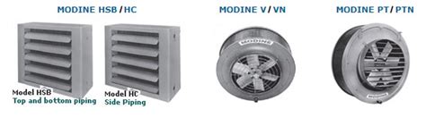 Hot Water Garage Or Workshop Heater Buying Guide NorthStock