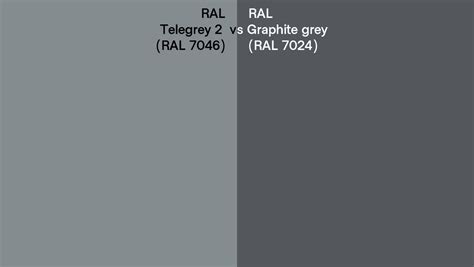 Ral Telegrey Vs Graphite Grey Side By Side Comparison