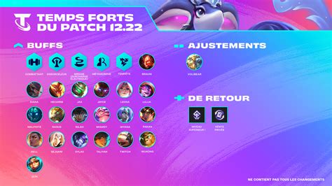 TFT Patch notes 12 22 les infos sur la mise à jour Breakflip