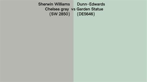 Sherwin Williams Chelsea Gray SW 2850 Vs Dunn Edwards Garden Statue