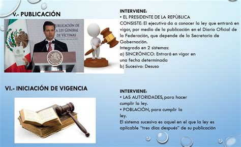 Unadm Proceso De LegislaciÓn