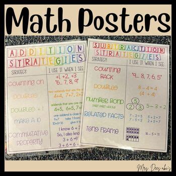 Addition And Subtraction Strategy Posters Or Anchor Charts By Mrsdees Abcs