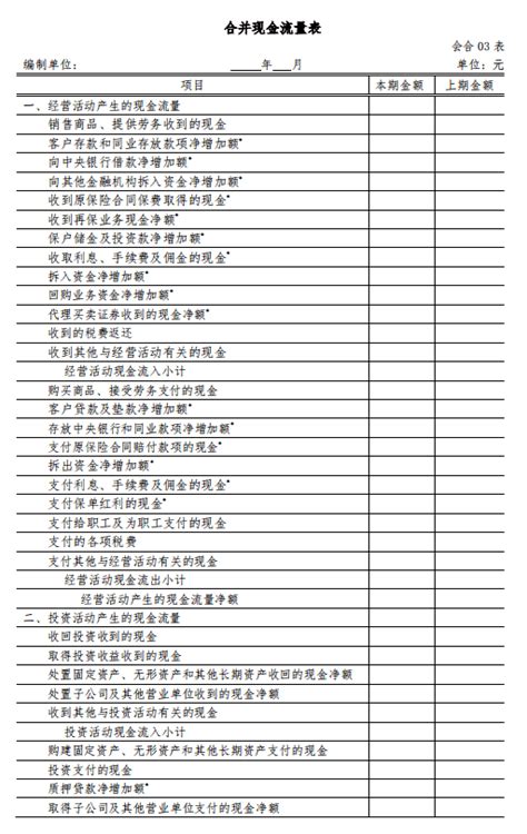 2020年财务报表格式模板（财政部会计司最新最全版本）pdf内容