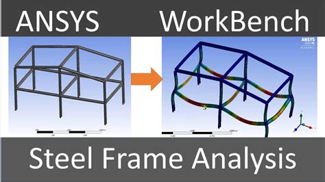 Ansys Workbench Steel Frame Analysis Youtube