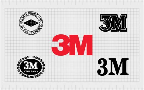 The 3M Logo History: 3M Company Logo Meaning & Evolution