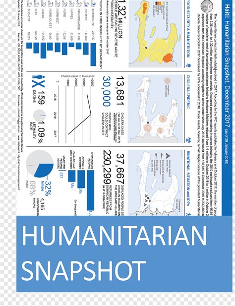 United Nations Mission For Justice Support In Haiti Ouanaminthe Les