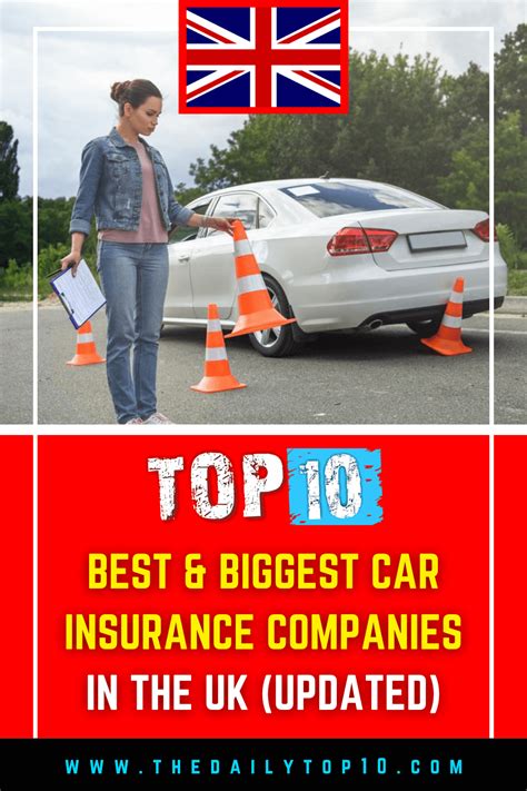 Top 10 Best And Largest Car Insurance Companies In The Uk