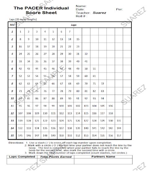 Mr Suarez S Physical Education Blog Sample Pacer Individual Score Sheet