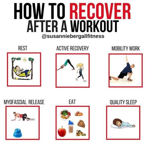 Recovery Is Important Recovery Workout Workout Personal Training