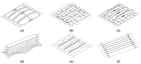 Jmse Free Full Text A Study On The Ultimate Strength And Failure