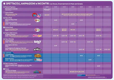 Leolandia Giostre Per Bambini Spettacoli Mappa E Novit