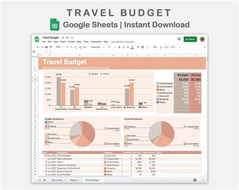 Google Sheets Travel Budget Holiday Budget Planner Vacation Budget