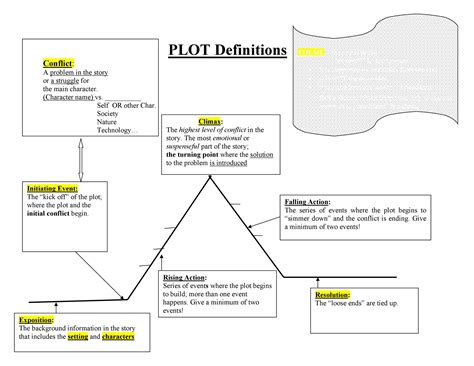 Eleven Short Story Plot Diagram