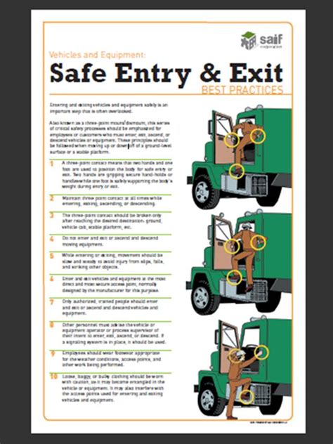 Ergonomics In Vehicle Use Environmental Health And Safety Oregon