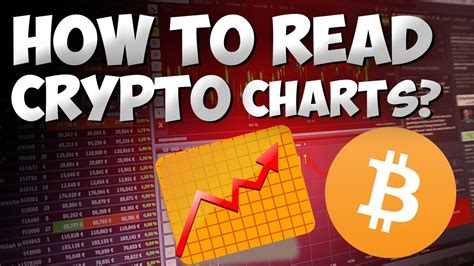 Crypto Chart Technical Analysis For Beginners 📈 How To Read Crypto Charts Using Dow Theory