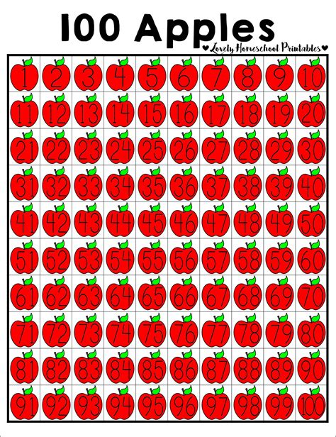 Apple Hundred Chart Hundred Chart Preschool Math Homeschool Math