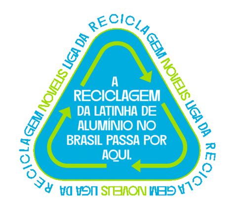 Lata Reciclagem Sticker By Novelis For Ios Android Giphy