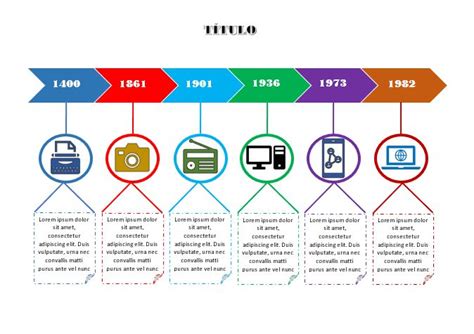 Descargar Plantillas De Lineas Del Tiempo Gratis En Word Linea Del