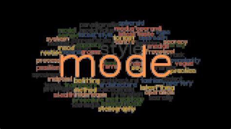 Mode Synonyms And Related Words What Is Another Word For Mode