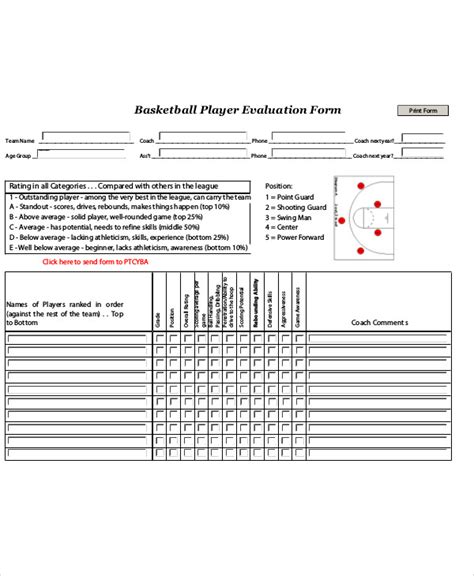 Free 10 Sample Basketball Evaluation Forms In Ms Word Pdf