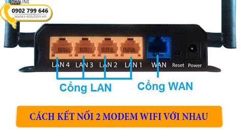 C Ch K T N I Modem Wifi V I Nhau N Gi N