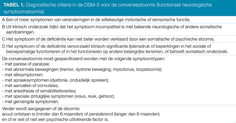 Herseninfarct Of Functionele Neurologische Stoornis Wel Of Geen