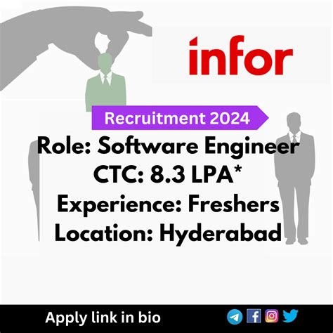 Infor Off Campus Drive Hiring Software Engineer Lpa