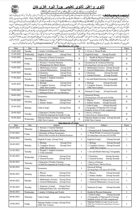 10th Class Date Sheet 2024 Bahawalpur Board Artofit