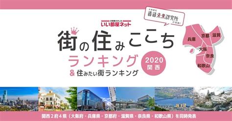 「いい部屋ネット 街の住みここちランキング2020＜関西版＞」 「いい部屋ネット 住みたい街ランキング2020＜関西版＞」同時発表 大東