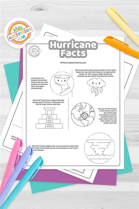 Fun Hurricane Facts For Kids To Print And Learn Kids Activities Blog