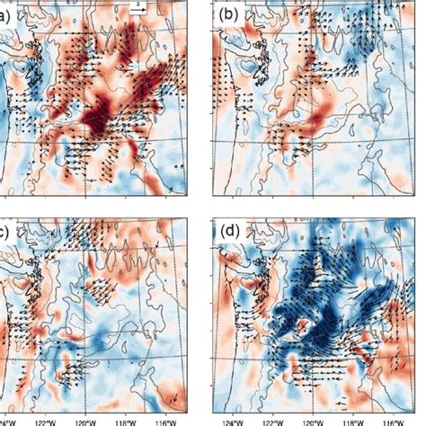 Turbine Height Wind Speed Differences From The Ensemble Mean Of Each