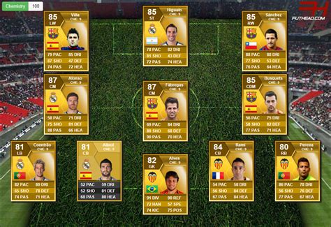 Ultimate Team | FIFA Football Gaming wiki | Fandom powered by Wikia