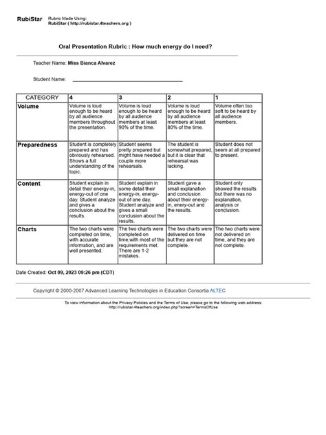 Project 1 Rubric Science Pdf Human Communication Cognition