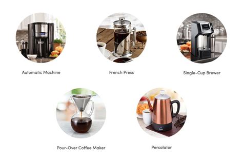 Different Types Of Coffee Makers How To Choose The Best One For You