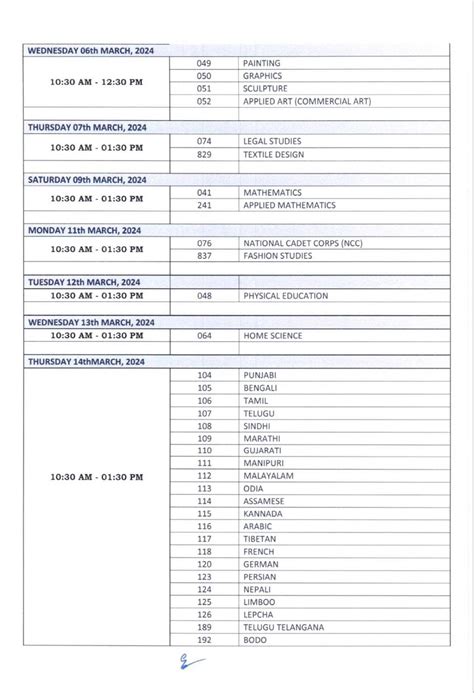 Cbse Class 12 Date Sheet 2024 Released Download Subject Wise Exam Dates Pdf Collegedekho