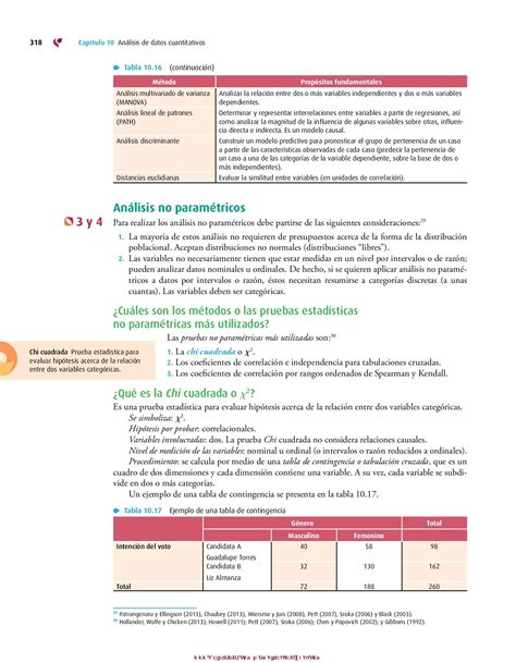 Metodología de la Investigación sampieri 6ta EDICION Jacqueline