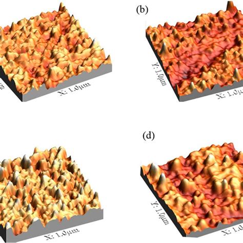 D Afm Images Of Zro Films Prepared Under Different Oxygen Partial